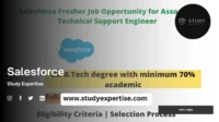 Read more about the article Salesforce Associate Technical Support Engineer Position in Hyderabad: Unlocking Career Opportunities